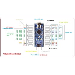 FUNDUINO NANO 3.0 ATMEGA328 COMPATIVEL ARDUINO