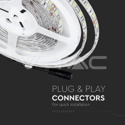 FITA LED 60LED RGB 12VDC 7W IP65