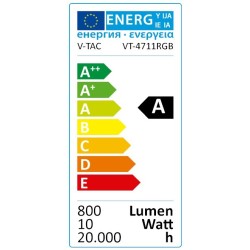 PROJECTOR LED RGB 230VAC 10W C/COMANDO V-TAC