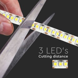 FITA LED 12VDC IP20 18W 6000K 1700lm METRO (METRO)