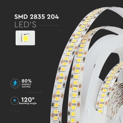 FITA LED 12VDC IP20 18W 6000K 1700lm METRO (METRO)