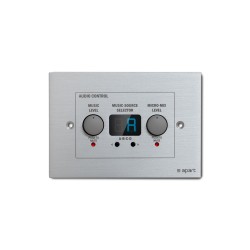 CONTROLADOR MURAL RJ45 PARA ZONE4 APART-AUDIO / BIAMP