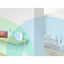 MINI POCKET AP ROUTER WIRELESS 300MBPS TP-LINK