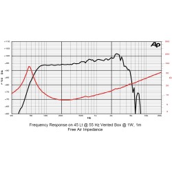 ALTIFALANTE 12" SICA 12 PF 3 1000W