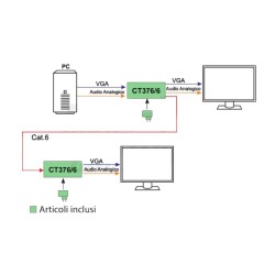 EXTENSOR VGA+AUDIO UTP CAT6 300MTS