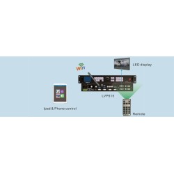PROCESSADOR VIDEO DVI/HDMI/VGA/ SDI COMPOSTO VDWALL