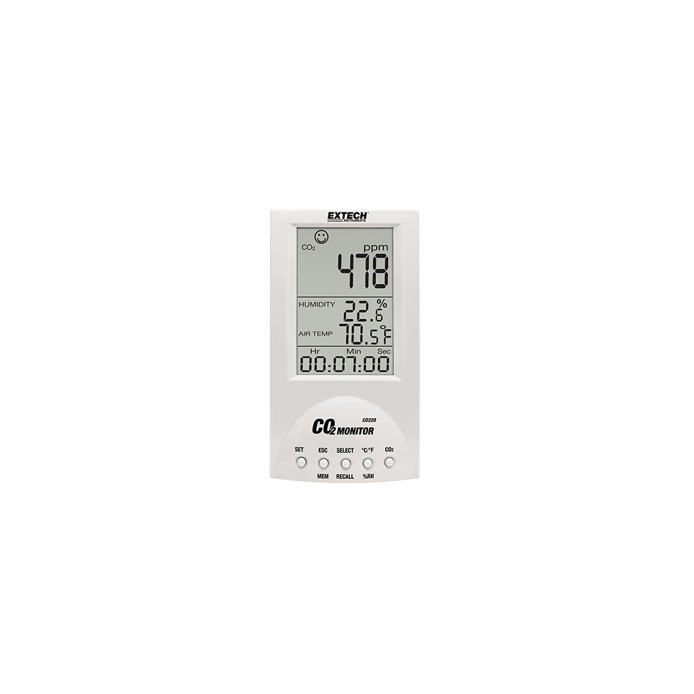 MEDIDOR CO2 HUMIDADE E TEMPERATURA