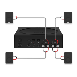SONOS AMP AMPLIFICADOR STEREO HI-FI