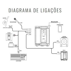 NEXT AUDIOCOM MV12 KIT COLUNA 12" ACTIVA + CAPA