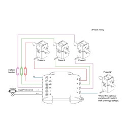 CONTADOR CORRENTE  WI-FI SHELLY 3EM COM 3 NUCLEOS