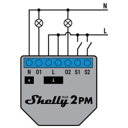 RELÉ INTELIGENTE WIFI SHELLY PLUS 2PM