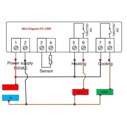 TERMOMETRO COM TERMOSTATO STC-1000 12VDC