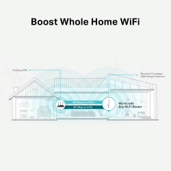 TP-LINK MESH WIFI COM ANTENAS 1200Mbps