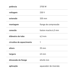 RESISTENCIA CUBA 2700W   DIHR