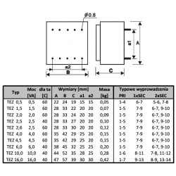 TRANSFORMADOR ENCAPSULADO 110V 9V 2VAS