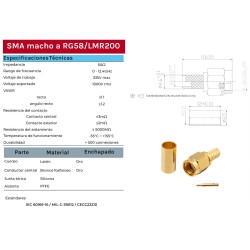 FICHA SMA MACHO ROSCA RG58