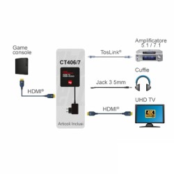 AUDIO EXTRACTOR IN/OUT HDMI +TOSLINK E JACK 3.5MM