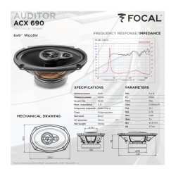 FOCAL AUDITOR ACX-690 COLUNAS AUTO 2 VIAS