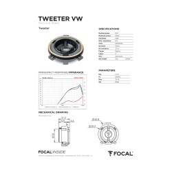KIT INTEGRATION 165mm 2 VIAS FOCAL ESPECIFICO VW