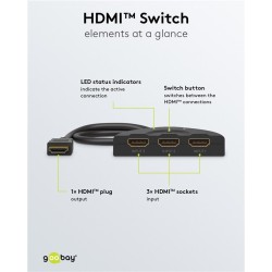 COMUTADOR HDMI 3X1 4K