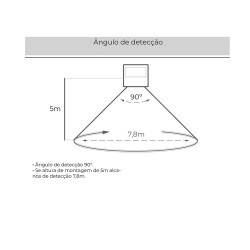 PROJECTOR LED COM PAINEL SOLAR 200W 6500K IP65