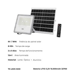 PROJECTOR LED COM PAINEL SOLAR 200W 6500K IP65
