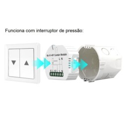 MODULO ESTORES / PERSIANAS WIFI + RF 433MHz ZIGBEE
