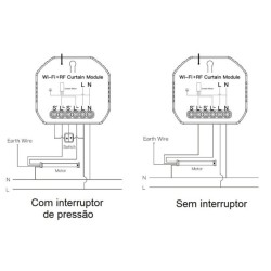 MODULO ESTORES / PERSIANAS WIFI + RF 433MHz ZIGBEE