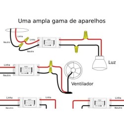 MODULO WIFI ON/OFF 16A C/ LEITOR CONSUMO ENERGIA
