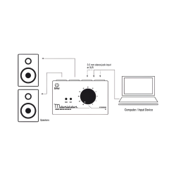 CONTROLADOR VOLUME P/ MONITOR PASSIVO MONICON