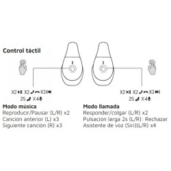 AURICULARES BLUETOOTH CLIP BUDS DCU