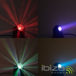 MOVING HEAD ASTRO 2X 10W RGBW DMX