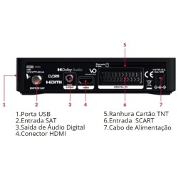 THOMSON THS808 RECETOR TNT DVB-S2 COM CARTAO