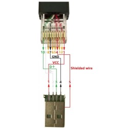 CABO USB / RJ50 10PIN PARA UPS APC - SH-RJ50A