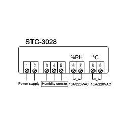 TERMOMETRO COM TERMOSTATO STC-3028