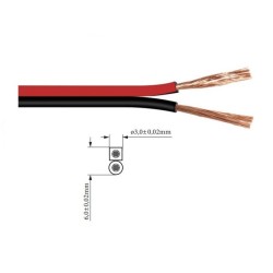 CABO AUDIO PARALELO VERMELHO/PRETO 2X1.50mm