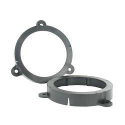 Aro Adaptador para coluna