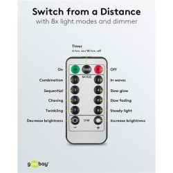 Cortina 300 Leds, Branco Quente 3000K IP44 5mts