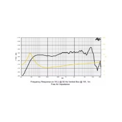 Altifalante SICA 240W, 89,4 dB, 6,5 H, 1,5 CP, 8 Ohm